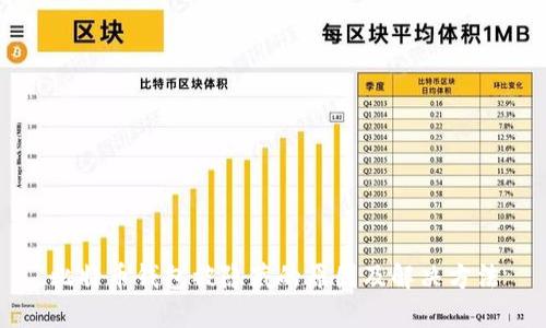 比特币钱包被隐藏的原因及解决方法